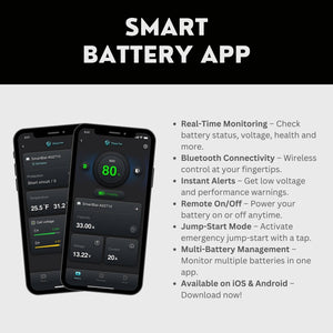Powertex 12V 200Ah LiFePO4 deep cycle battery for RV and solar storage