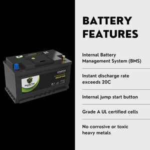 2019 Audi TT RS Quattro Car Battery BCI Group 94R / H7 Lithium LiFePO4 Automotive Battery