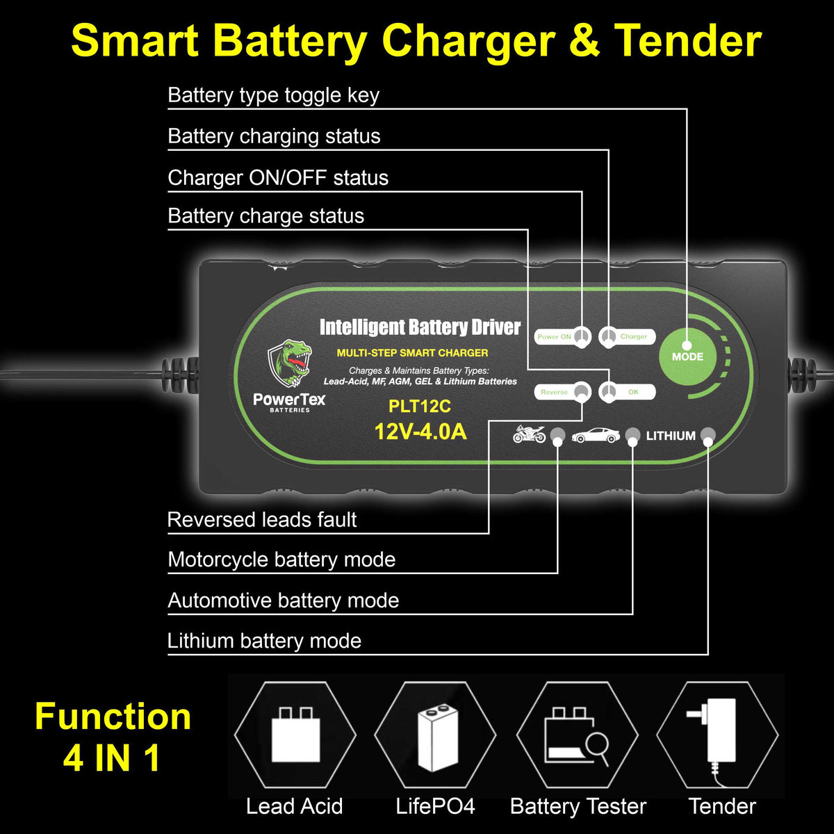 gør ikke Døds kæbe fuldstændig PowerTex Batteries 12 Volt 4 Amp LiFePO4 Battery Charger