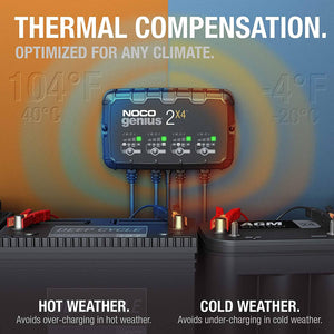 NOCO GENIUS2X4 4-Bank 8-Amp (2-Amp Per Bank) Fully-Automatic Smart 6V And 12V Battery Charger Charger NOCO