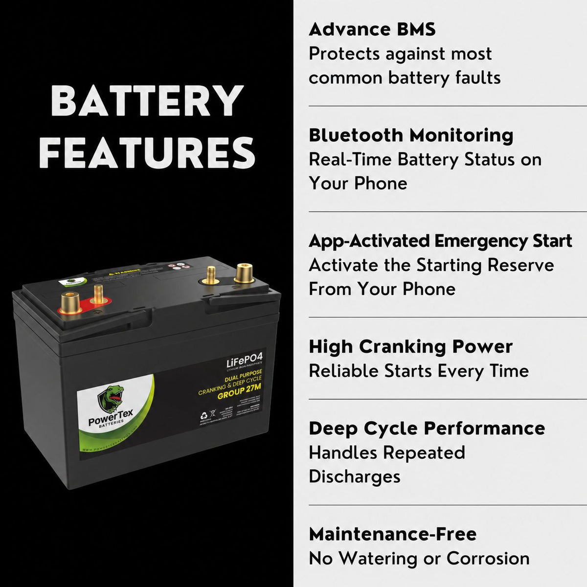 PowerTex Group 27M LiFePO4 automotive battery — features and benefits