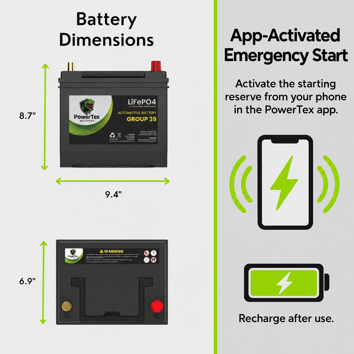 PowerTex Group 35 LiFePO4 automotive battery — dimensions and terminal layout