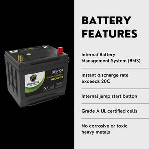 2022 Subaru WRX H4 2.4L Replacement Car Battery BCI Group 35 Lithium LiFePO4 Automotive Powertex Battery