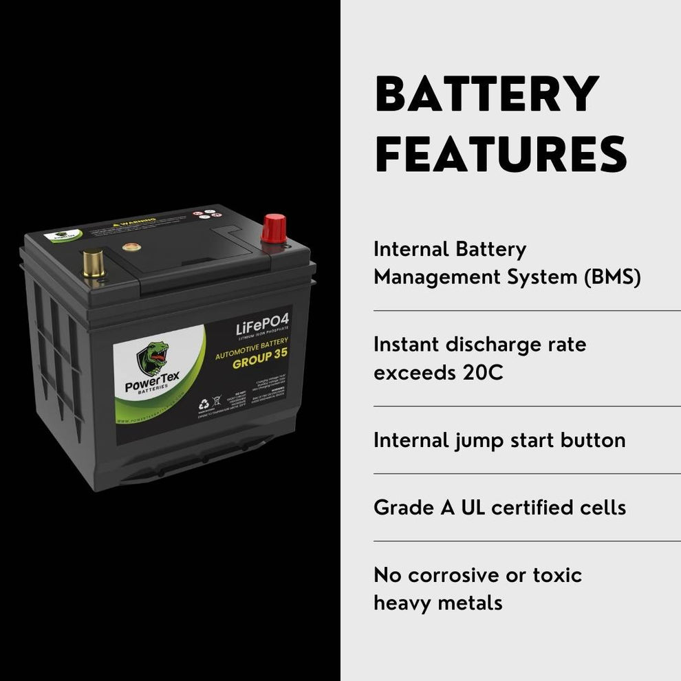 2022 Lexus RX350 V6 3.5L Replacement Car Battery BCI Group 35 Lithium LiFePO4 Automotive Powertex Battery