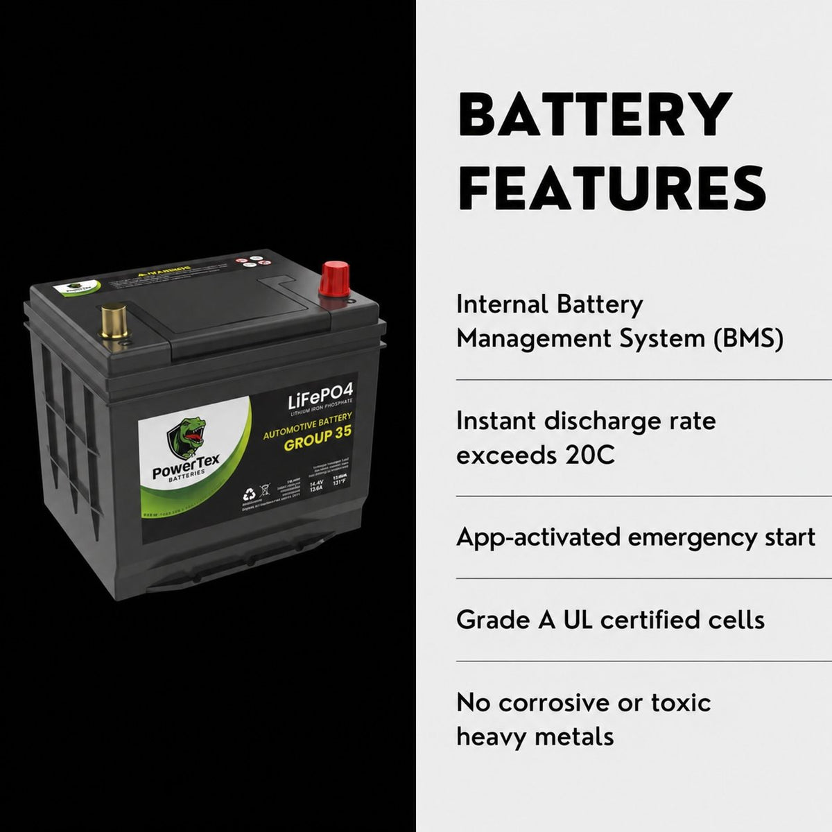 PowerTex Group 35 LiFePO4 automotive battery — features and benefits