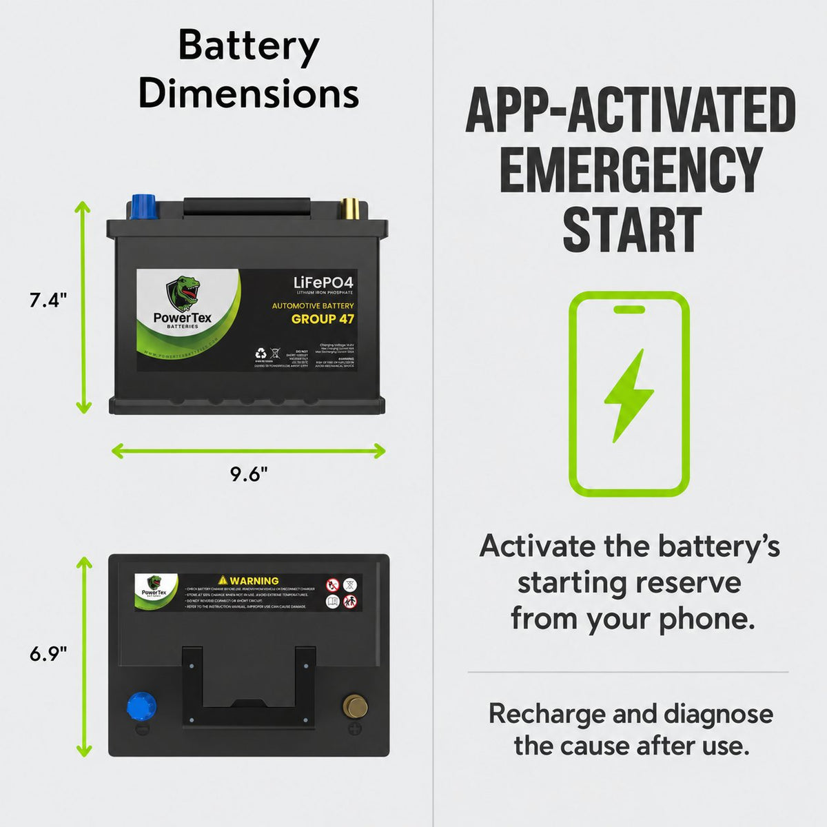 PowerTex Group 47 LiFePO4 automotive battery — dimensions and terminal layout