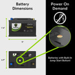 2011 BMW 550i Car Battery BCI Group 48 / H6 Lithium LiFePO4 Automotive Battery