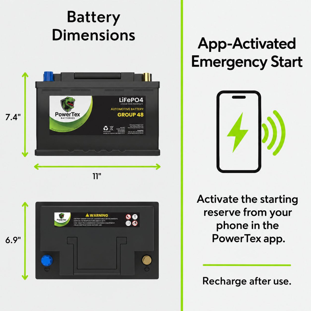 PowerTex Group 48 LiFePO4 automotive battery — dimensions and terminal layout