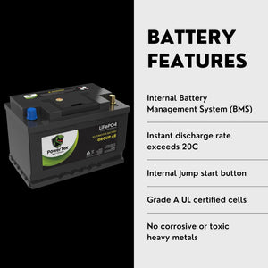 2024 Ford F-150 V6 3.5L Replacement Car Battery BCI Group 48 Lithium LiFePO4 Automotive Powertex Battery