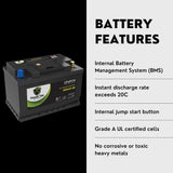 2012 Dodge Charger Car Battery BCI Group 48 / H6 Lithium LiFePO4 Automotive Battery
