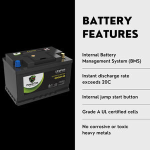 2022 Chevrolet Silverado 1500 V8 5.3L Replacement Car Battery BCI Group 48 Lithium LiFePO4 Automotive Powertex Battery