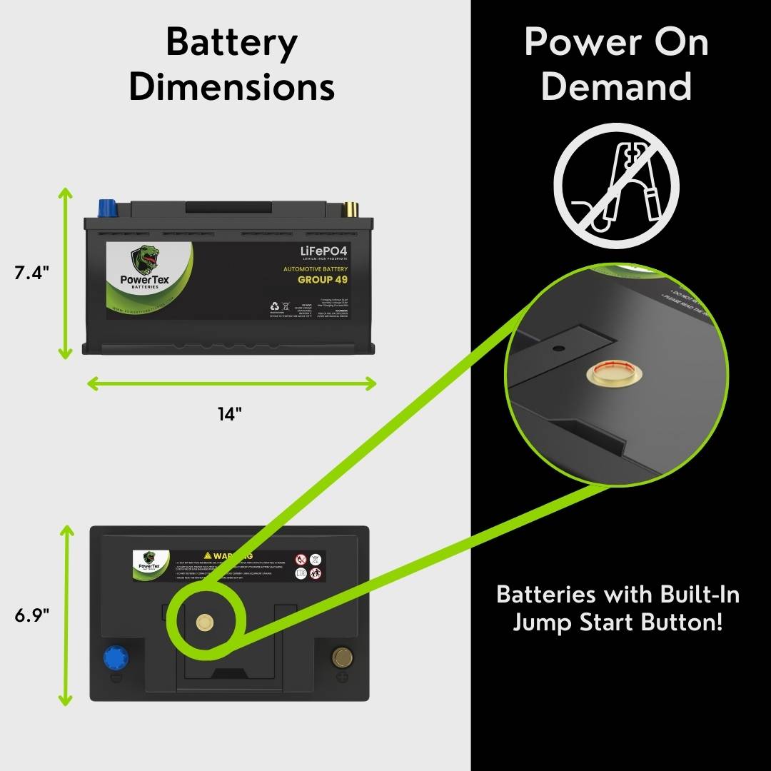 2007 BMW 525i Car Battery BCI Group 49 / H8 Lithium LiFePO4 Automotive Battery