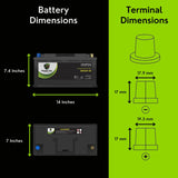 PowerTex Batteries BCI Group 49 / H8 Lithium LiFePO4 Automotive Battery