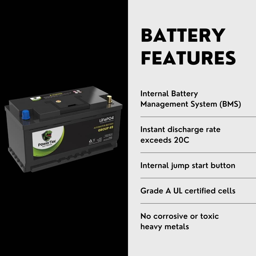 2005 Jaguar XKR Car Battery BCI Group 49 / H8 Lithium LiFePO4 Automotive Battery