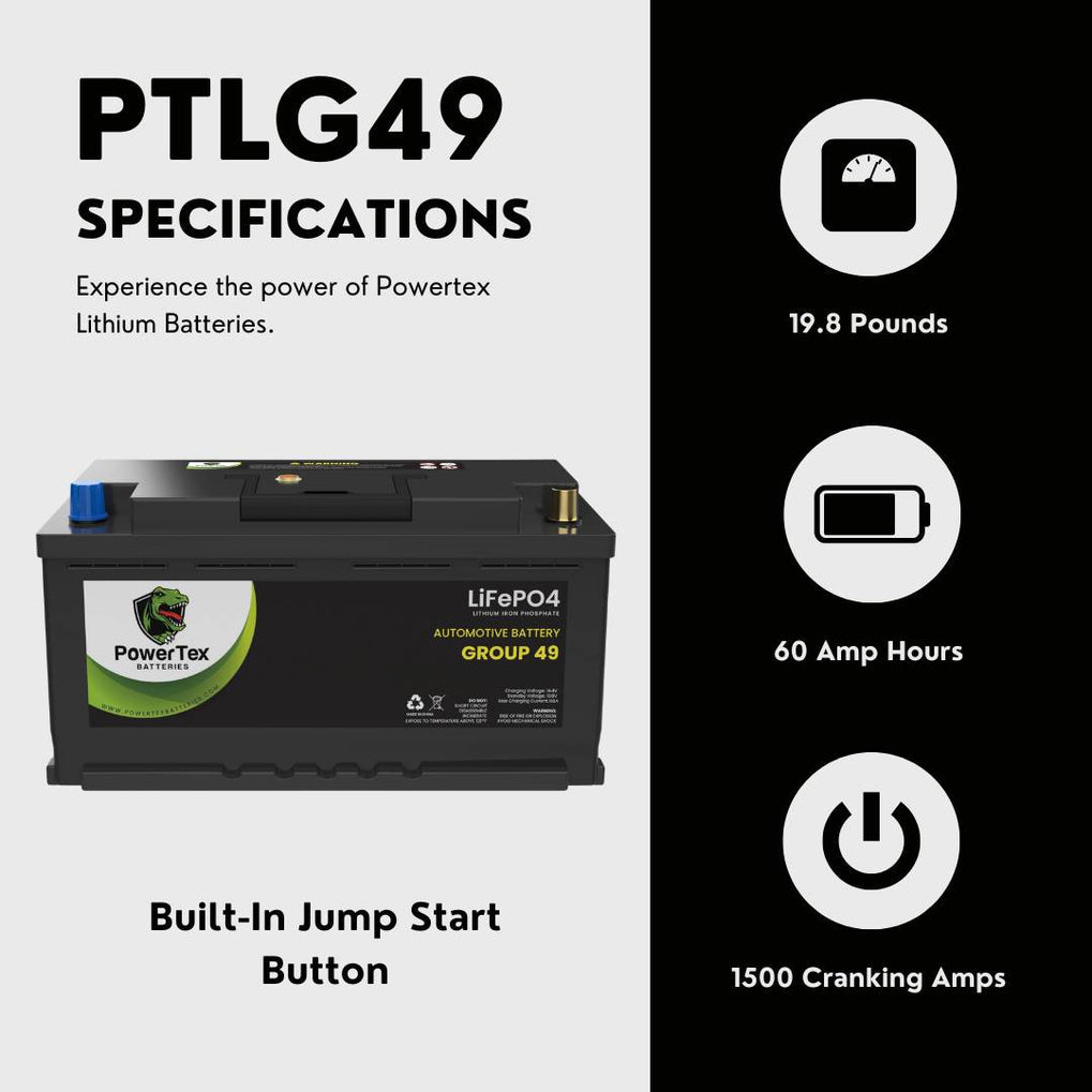 2014 Lamborghini Aventador LP700-4 V12 6.5LReplacement Car Battery