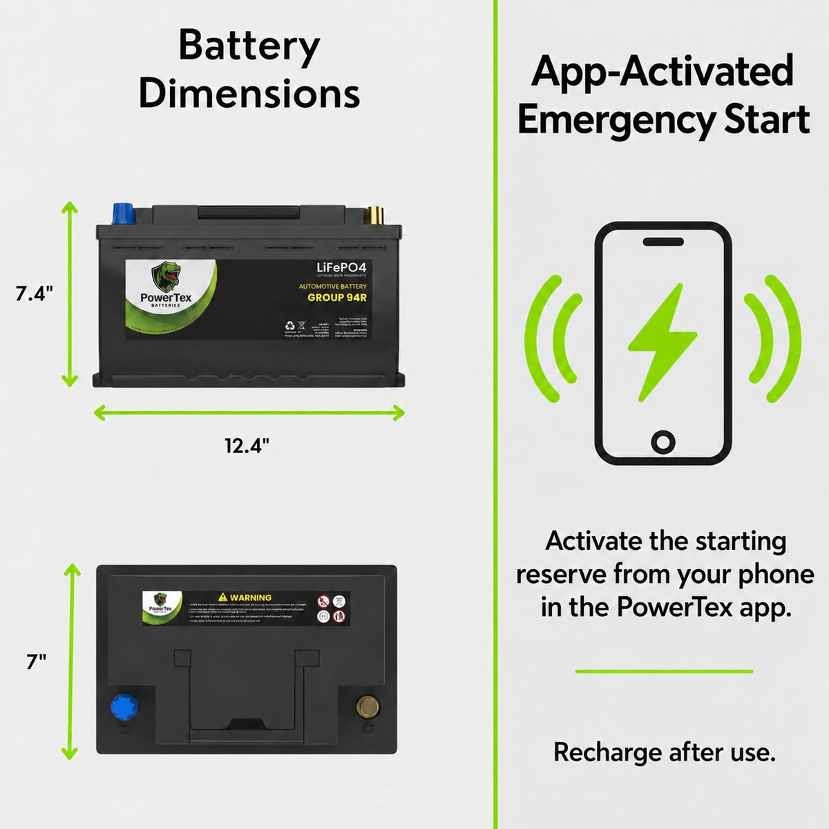 PowerTex Group 94R LiFePO4 automotive battery — dimensions and terminal layout