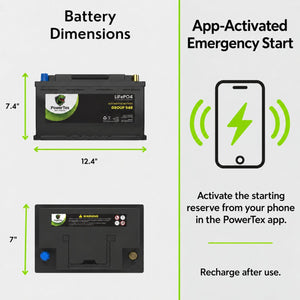 PowerTex Group 94R LiFePO4 automotive battery — dimensions and terminal layout