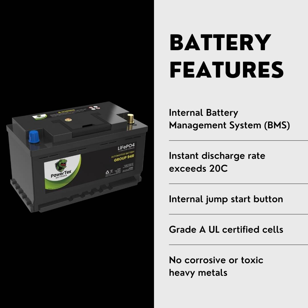 2011 Mercedes-Benz C300 Car Battery BCI Group 94R / H7 Lithium LiFePO4 Automotive Battery