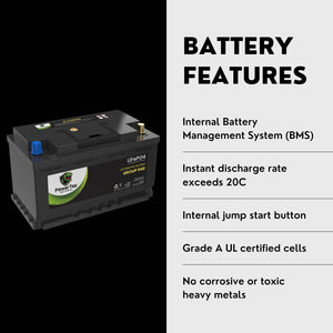 2013 Mercedes-Benz C350 Car Battery BCI Group 94R / H7 Lithium LiFePO4 Automotive Battery
