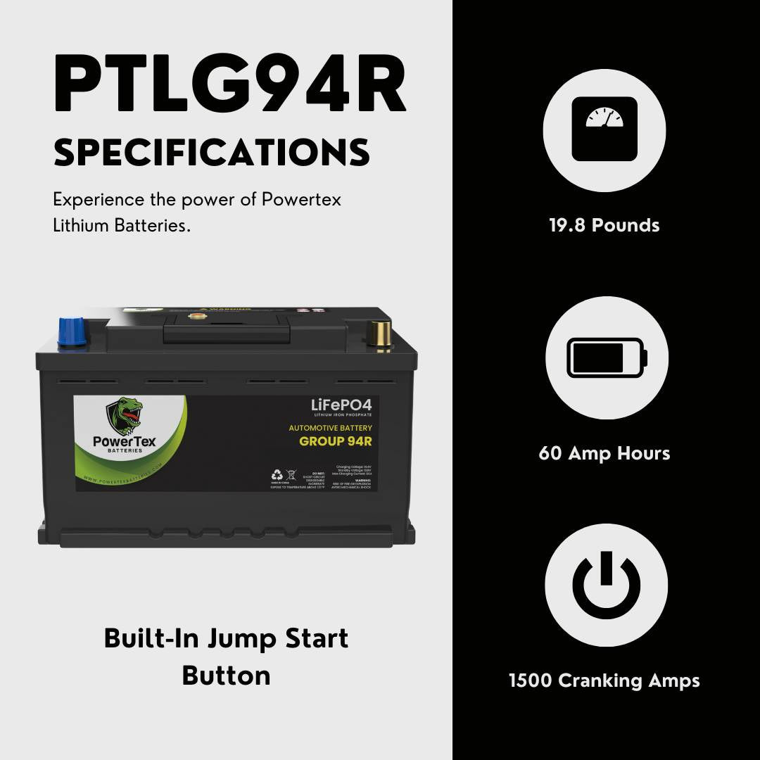 2019 Chevrolet Silverado (1500, 2500, 3500) Car Battery BCI Group 94R / H7 Lithium LiFePO4 Automotive Battery