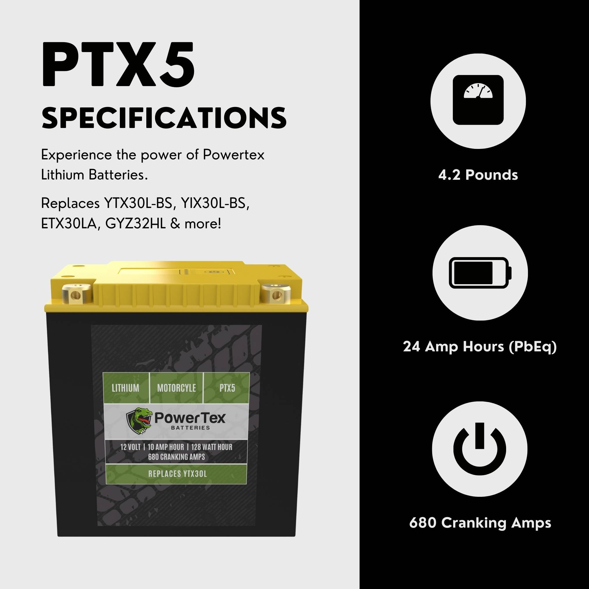2016 Harley-Davidson Road Glide CVO Ultra FLTRUSE Lithium Iron Phosphate Battery Replacement YTX30L-BS LiFePO4 For Motorcyle