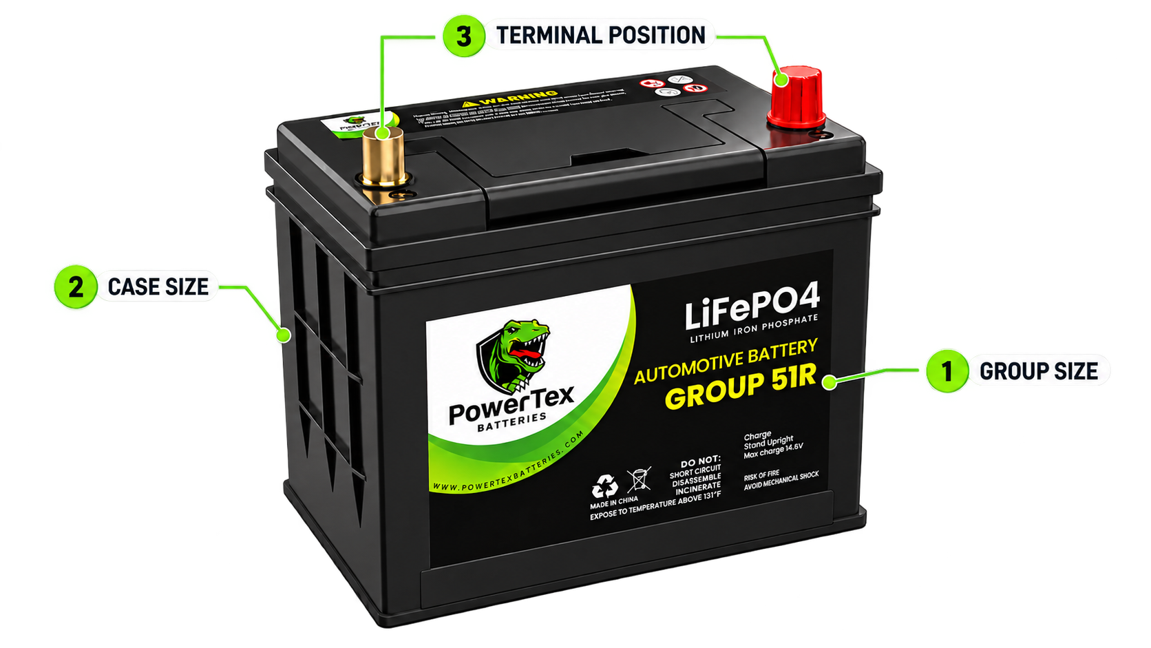 An example battery fit check showing the group-size label, case size, and terminal positions