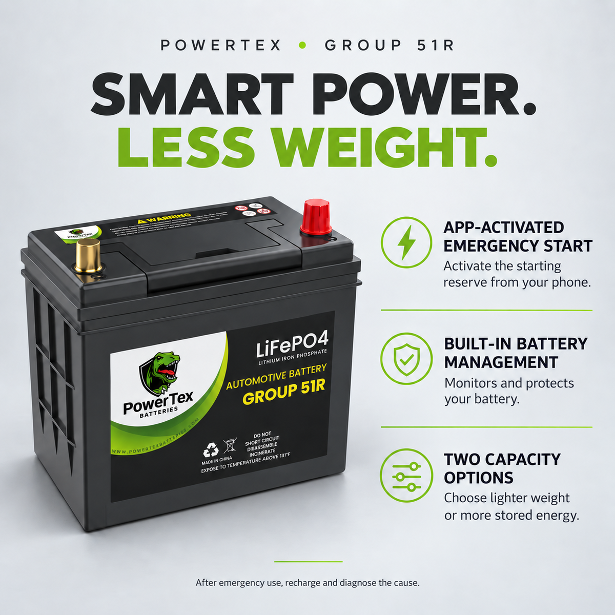 PowerTex Group 51R LiFePO4 automotive battery — features and benefits