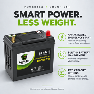 PowerTex Group 51R LiFePO4 automotive battery — features and benefits