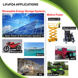PowerTex Batteries 12V 20Ah Lithium Ion LiFePO4 Rechargeable Battery Battery PowerTex Batteries