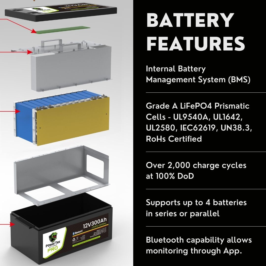 PowerTex Batteries 12V 300Ah Bluetooth Lithium Iron Phosphate LiFePO4 LFP Deep Cycle Rechargeable Battery