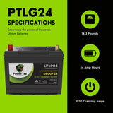 PowerTex Batteries Group 24 Lithium Ion LiFePO4 Automotive Battery Battery PowerTex Batteries