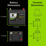2012 Toyota Avalon Car Battery BCI Group 35 / Q85 Lithium LiFePO4 Automotive Battery