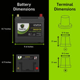 2011 Nissan Juke Car Battery BCI Group 35 / Q85 Lithium LiFePO4 Automotive Battery