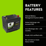 2016 Subaru Forester Car Battery BCI Group 35 / Q85 Lithium LiFePO4 Automotive Battery