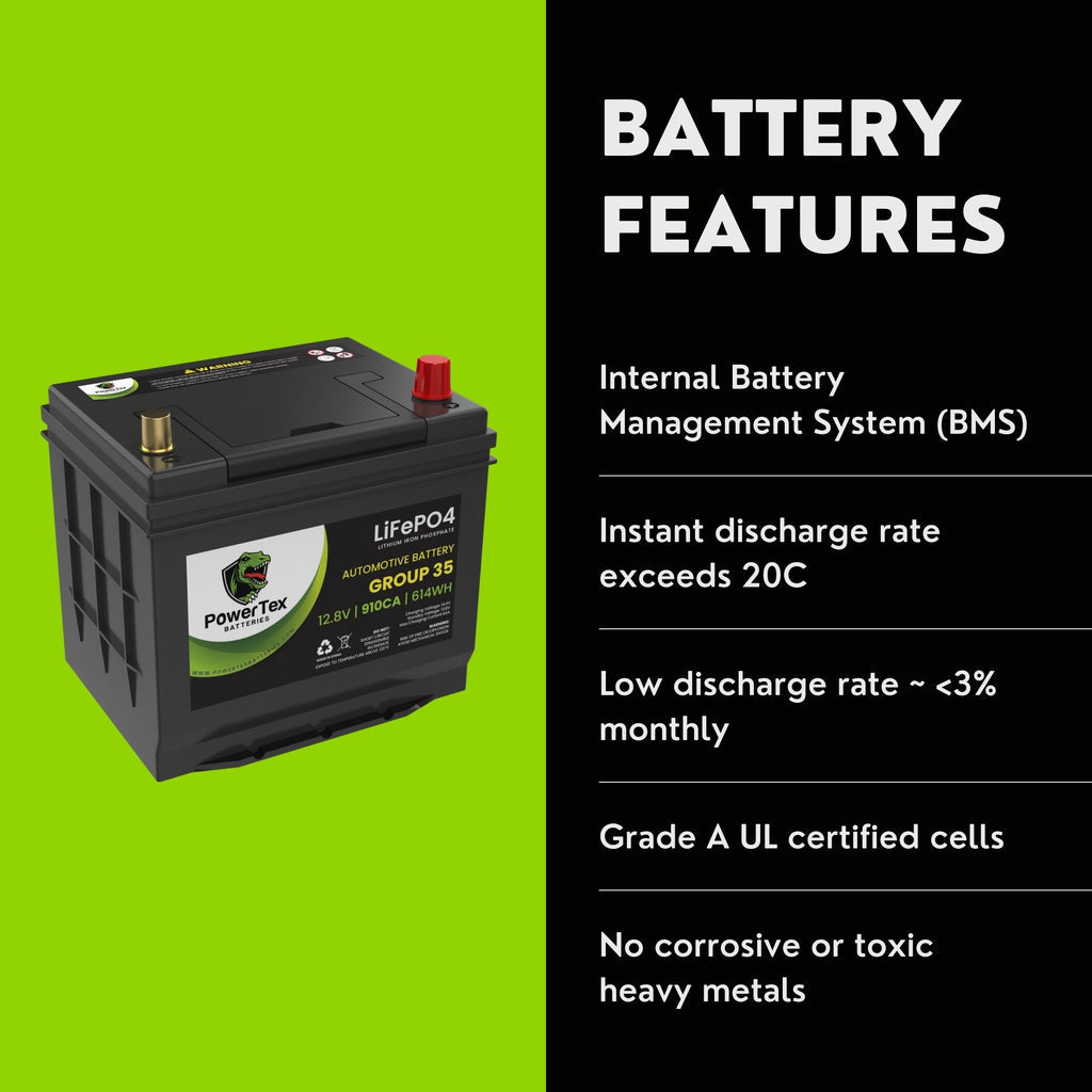 2017 Nissan Murano Car Battery BCI Group 35 / Q85 Lithium LiFePO4 Automotive Battery