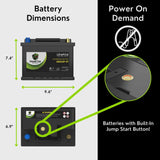 2017 Kia Forte5 Car Battery BCI Group 47 H5 Lithium LiFePO4 Automotive Battery