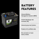 2018 Acura NSX Car Battery BCI Group 47 H5 Lithium LiFePO4 Automotive Battery