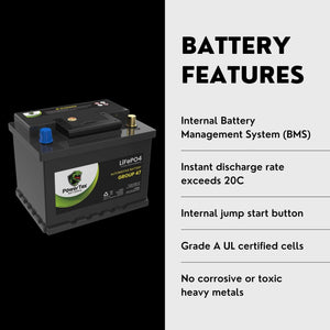 2019 Chevrolet Volt Car Battery BCI Group 47 H5 Lithium LiFePO4 Automotive Battery