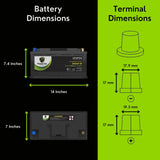 2011 BMW 135i Car Battery BCI Group 49 / H8 Lithium LiFePO4 Automotive Battery