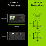 2010 BMW 335d Car Battery BCI Group 49 / H8 Lithium LiFePO4 Automotive Battery