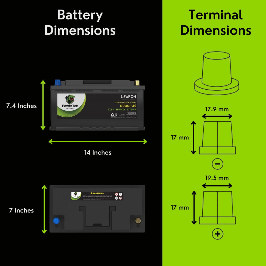 2015 Aston Martin DB9 Car Battery BCI Group 49 / H8 Lithium LiFePO4 Automotive Battery