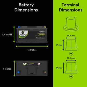 2012 BMW X5 Car Battery BCI Group 49 / H8 Lithium LiFePO4 Automotive Battery