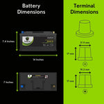 2017 Aston Martin DB11 Car Batteries BCI Group 49 / H8 Lithium LiFePO4 Automotive Battery