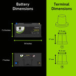 2012 Aston Martin V12 Vantage Car Batteries BCI Group 49 / H8 Lithium LiFePO4 Automotive Battery