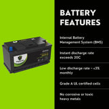 2019 Jeep Grand Cherokee Car Battery BCI Group 49 / H8 Lithium LiFePO4 Automotive Battery