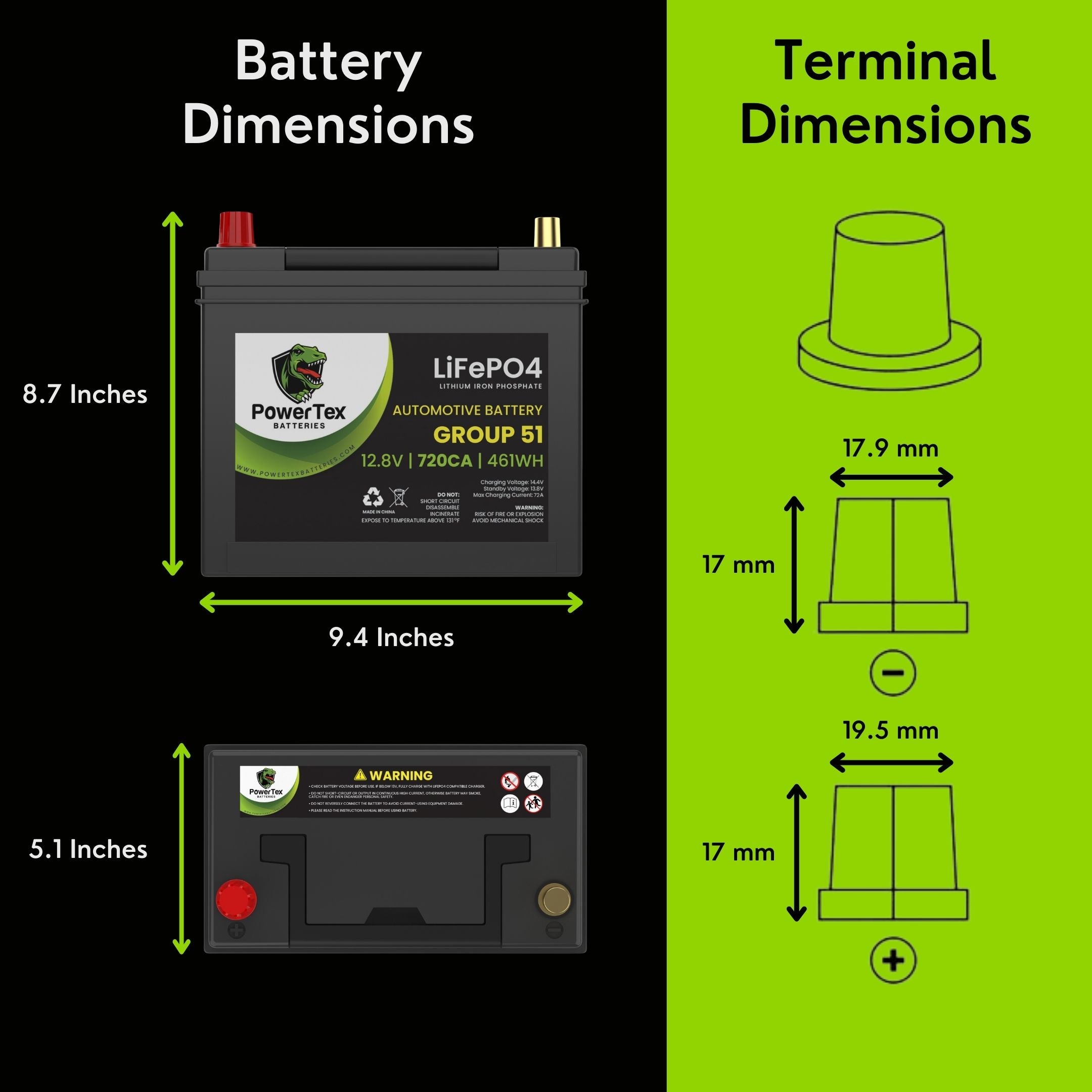 PowerTex Batteries BCI Group 51 Lithium Iron Phosphate LiFePO4 LFP Automotive Car Battery