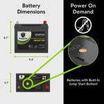 PowerTex Batteries Group 51R Lithium Ion LiFePO4 Automotive Battery Battery PowerTex Batteries