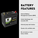 2013 Nissan Leaf Car Battery BCI Group 51R Lithium LiFePO4 Automotive Battery