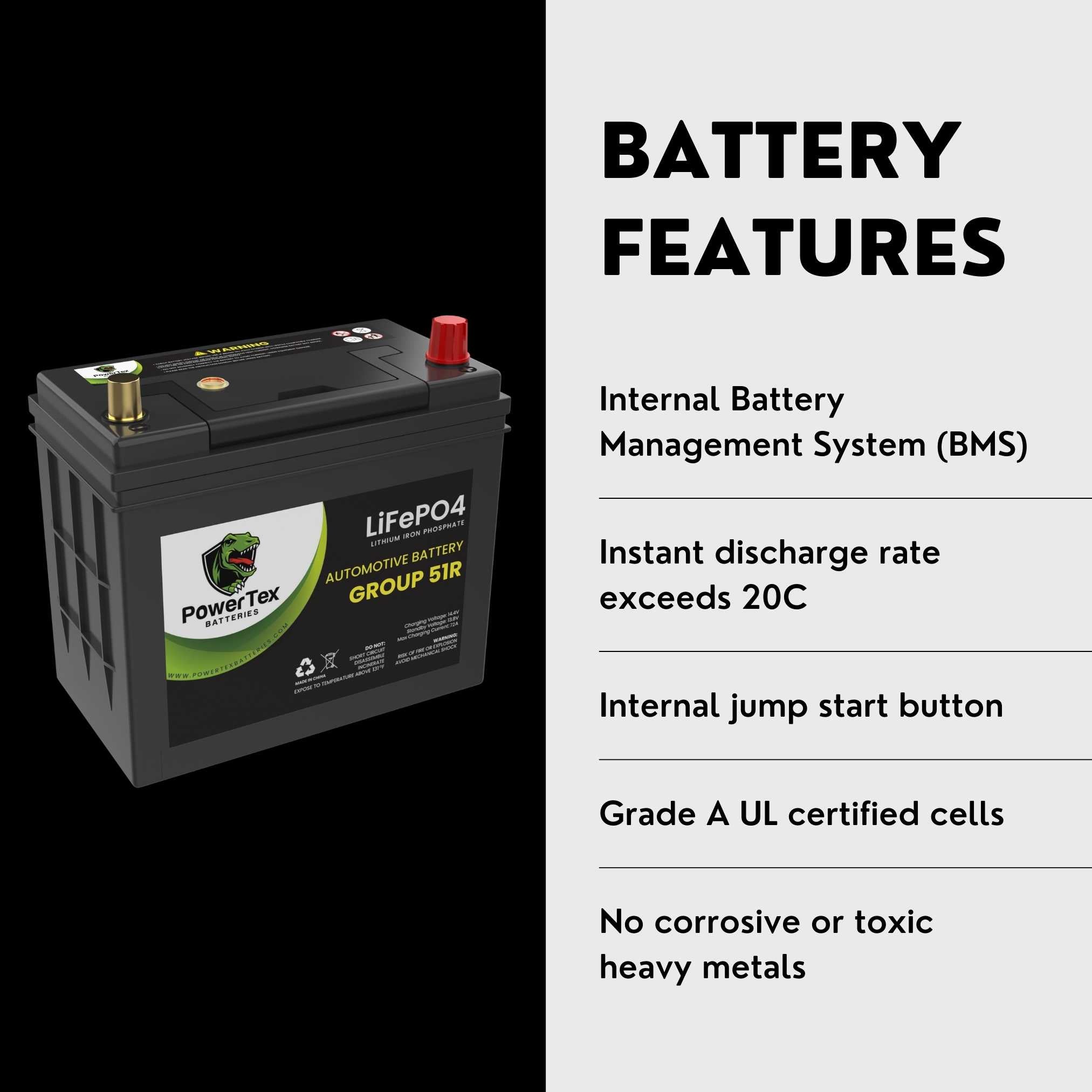 2021 Honda Clarity Car Battery BCI Group 51R Lithium LiFePO4 Automotive Battery