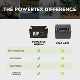 PowerTex Batteries YT7B Lithium Iron Phosphate LiFePO4 Motorcycle Battery YT7B-BS LFP Replacement